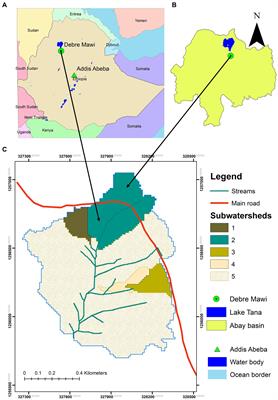 Dynamics of soil quality in a conserved landscape in the highland sub humid ecosystem, Northwestern Ethiopia